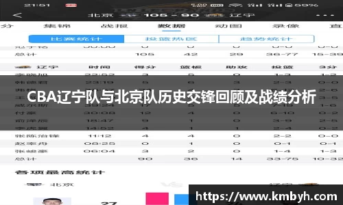 CBA辽宁队与北京队历史交锋回顾及战绩分析